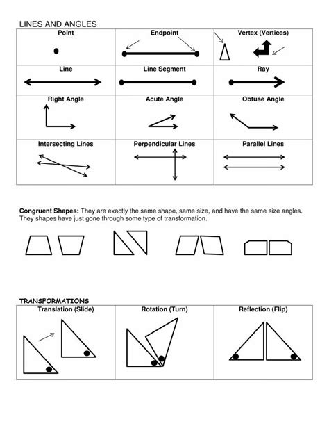 Image result for Geometry Study Notes