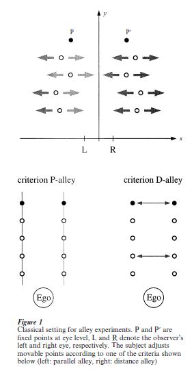 Visual Space 的图像结果