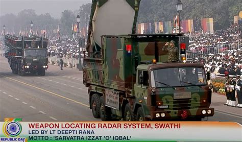 R-Day: Kartavya Path witnesses prowess of Indian weapon systems
