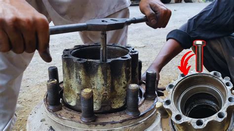 Image result for Thread Failure