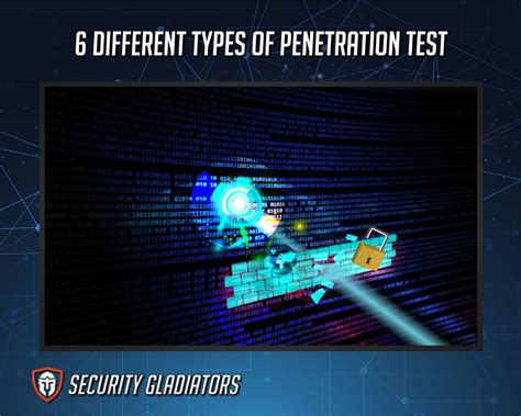 Penetration Test Examples 的图像结果