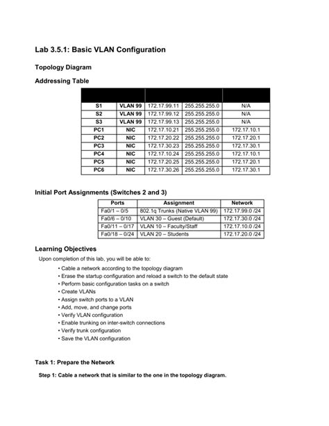 Image result for VLAN Tutorial for Beginners