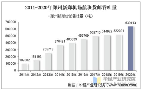 郑州消费券二、三期将在4月中旬和6月发放 - 河南一百度