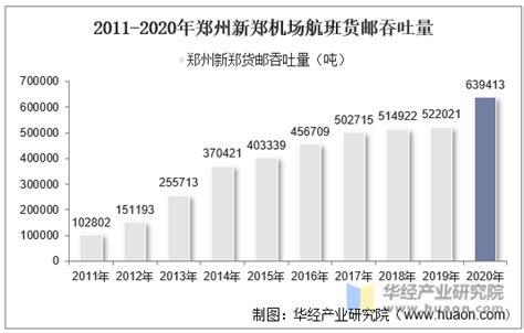 十张图了解2018年中国服装消费市场现状及趋势 - 北京华恒智信人力资源顾问有限公司