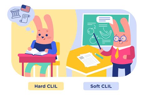 Different Approaches to Teaching 的图像结果