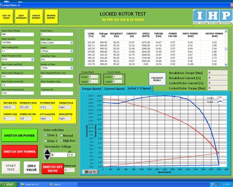 INDRA HYDRO TECH PUMPS PVT LTD.
