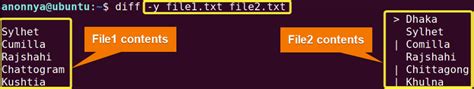 Unix Command Diff Commands 的图像结果