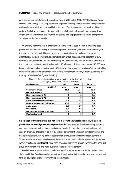 Final zimbabwe | PDF
