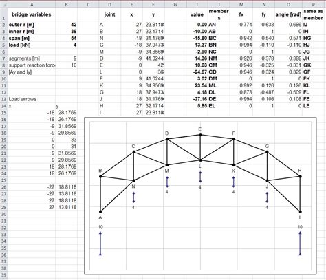 Structural Design Spreadsheets 的图像结果
