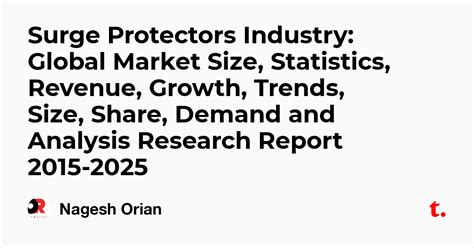 Surgery Hemostat Powder Industry: Global Market Size, Statistics ...