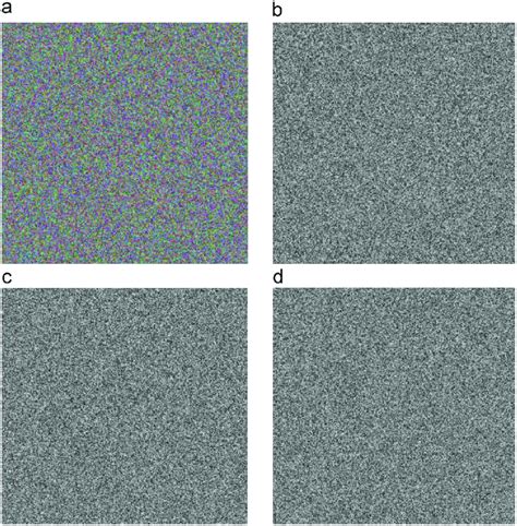 Graphical Encryption Example 的图像结果