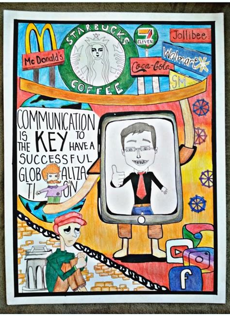 Globalization Simple Poster 的图像结果