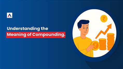 Meaning of Compounding in Mutual Funds – Power of Compounding Explained