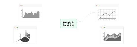 Magento Backend 的图像结果