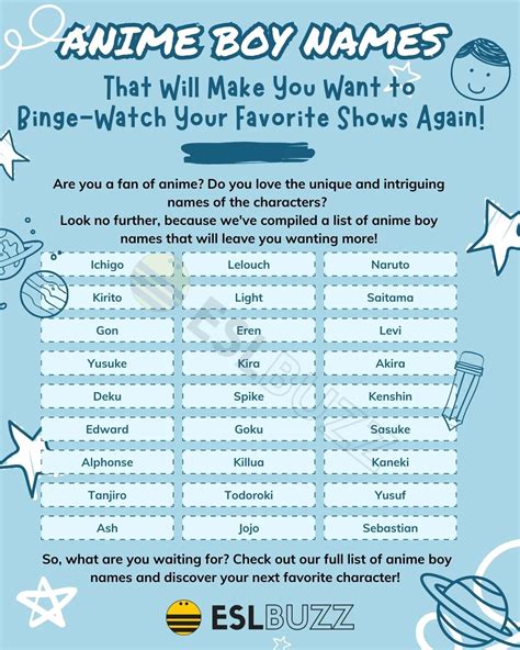 Cool Anime Boy Names Outlet | cityofclovis.org