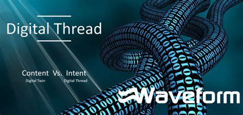 Image result for Digital Thread Boing