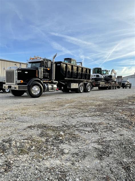 Excavation & Construction Jobs in Dallas, TX | Rueben Group