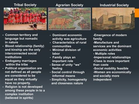 Society 的图像结果