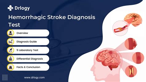 Tests For Stroke