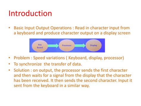 Image result for Input Output Function