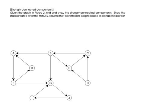 Image result for Check Number of Strongly Connected Components in Graph