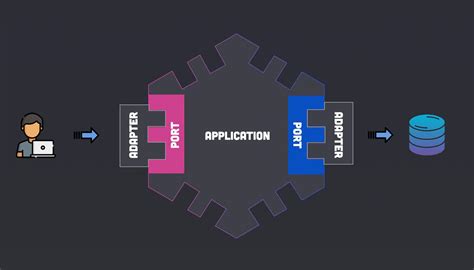 Image result for What Is a Hexagonal Structure