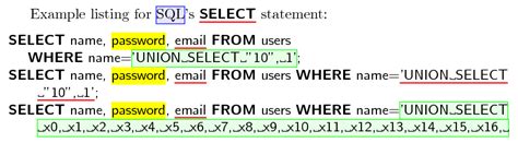 Image result for String Array C Programming