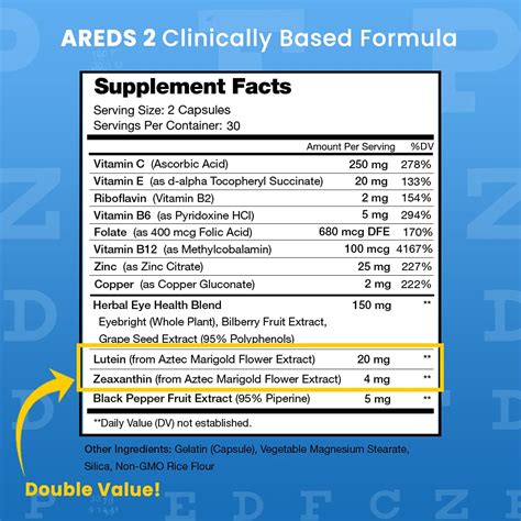 Buy Eye Vitamins with Lutein and Zeaxanthin - AREDS 2 Formula for ...