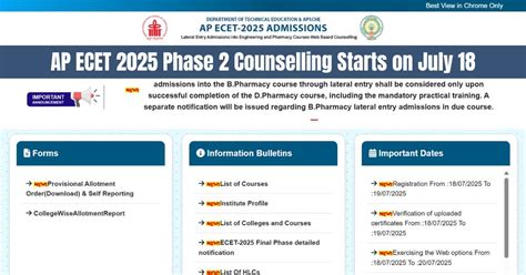 AP ECET 2025: Phase 2 Counselling Dates, Schedule Out, Allotment Result ...