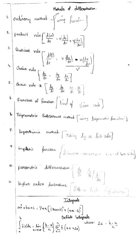 Image result for Differentiation and Integration Tutorial