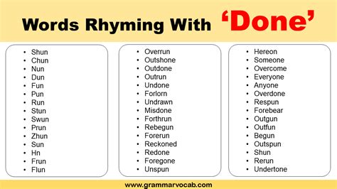 English Words Rhyming With Done - GrammarVocab