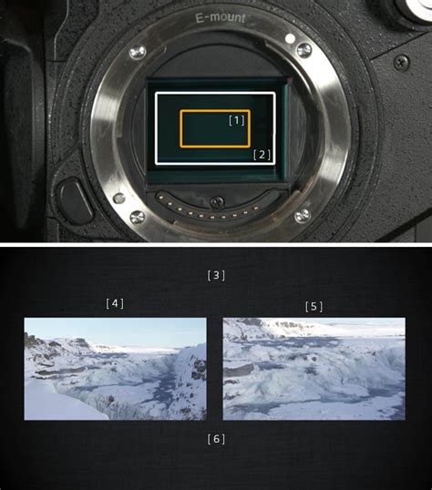 FS5 Advanced Shooting Tips - Sony Pro
