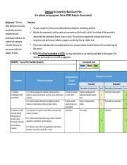 Image result for Competency Based Course Suggestion