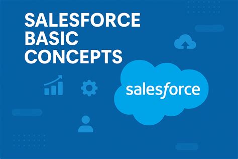 Image result for Salesforce Basic Tutorial