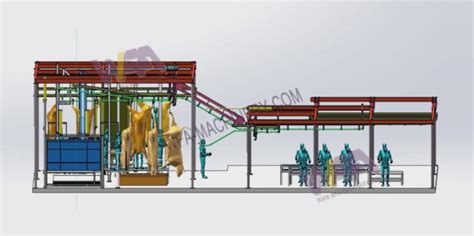 Muslim halal cattle slaughterhouse equipment stunning box for cow ...