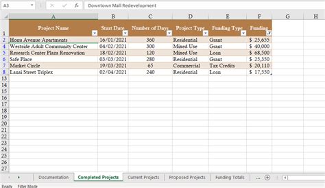 Image result for Excel Module 6 Sam End of Module Project 1