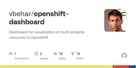 Image result for How to Use OpenShift