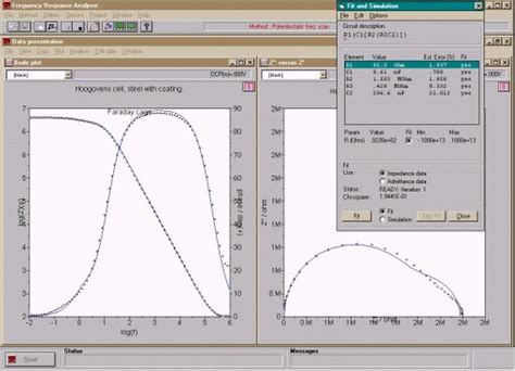 Image result for Dwa Control Algorithm