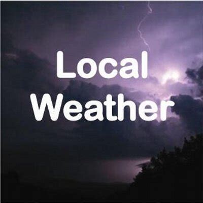Current Local Weather 的图像结果