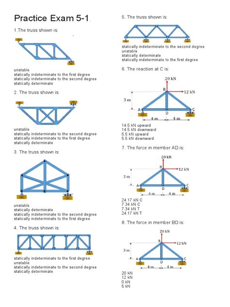 Image result for Truss Practice Problem