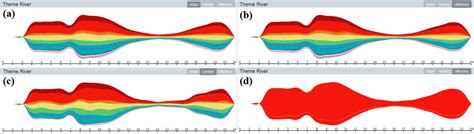 Image result for TextStream Block Text Manipulation