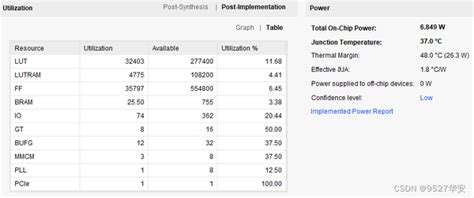XM9 Bit Depth 的图像结果