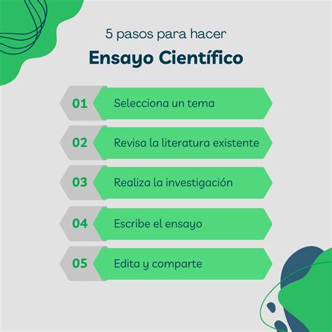 Ensayo científico: qué es, características y ejemplos ☑️