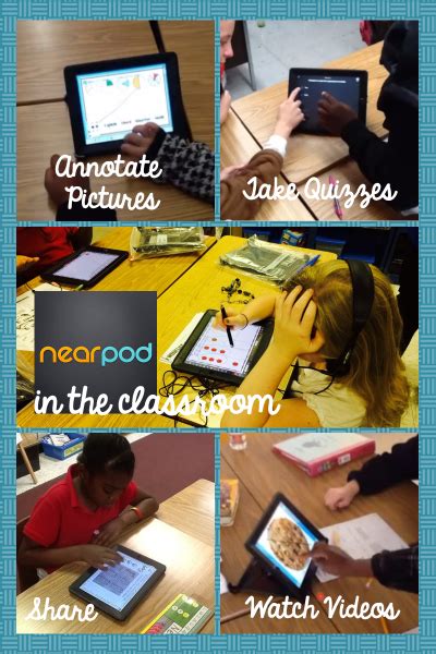 Image result for Nearpod Examples