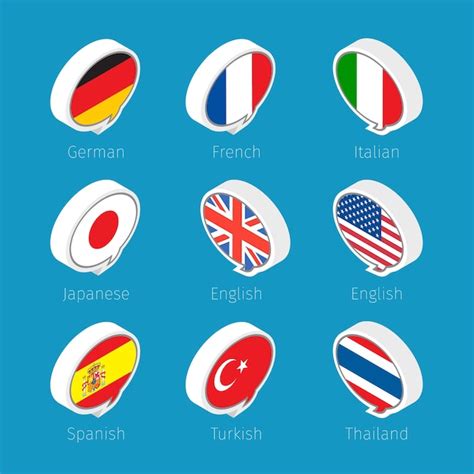 Sprechblasen, Sprachensymbole mit Länderflaggen. | Premium Vektor