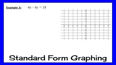 How to Put a Graph into Standard Form 的图像结果
