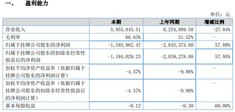 北京明天动力科技股份有限公司2018年半年度报告-移动支付网