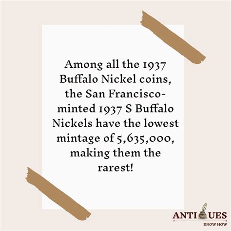 1937 Buffalo Nickel Value (3-Leged Error & Rare Mint Marks)