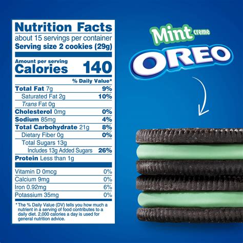 Oreo Nutrition Facts