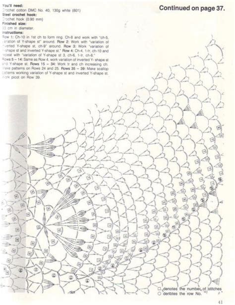 Image result for Cloth Crochet Round Table Tutorial